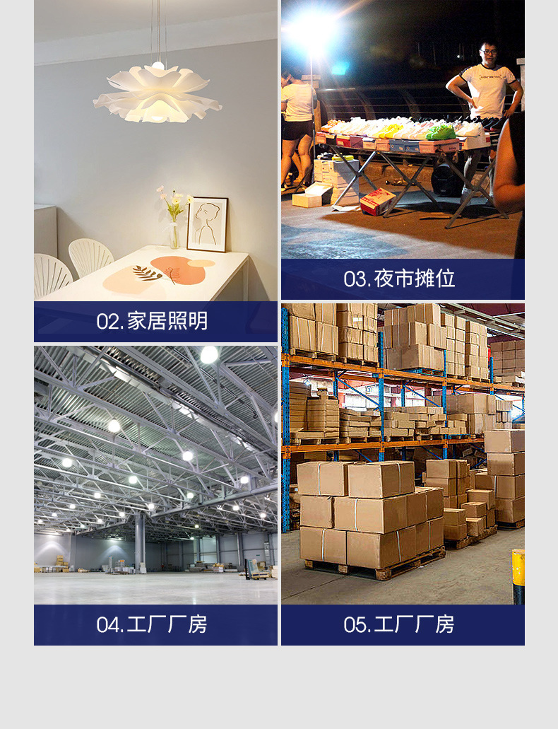led灯泡 超亮节能灯高富帅家用螺口e27卡口b22高亮球泡灯厂家批发详情13