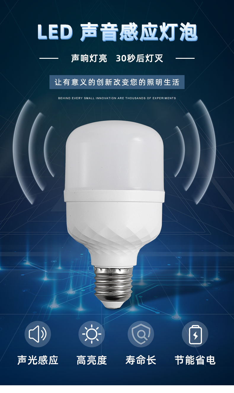 Intelligent sound and light control led bulbs for household corridors, passageways and corridors, human body infrared radar, human body sensor lights pic 1