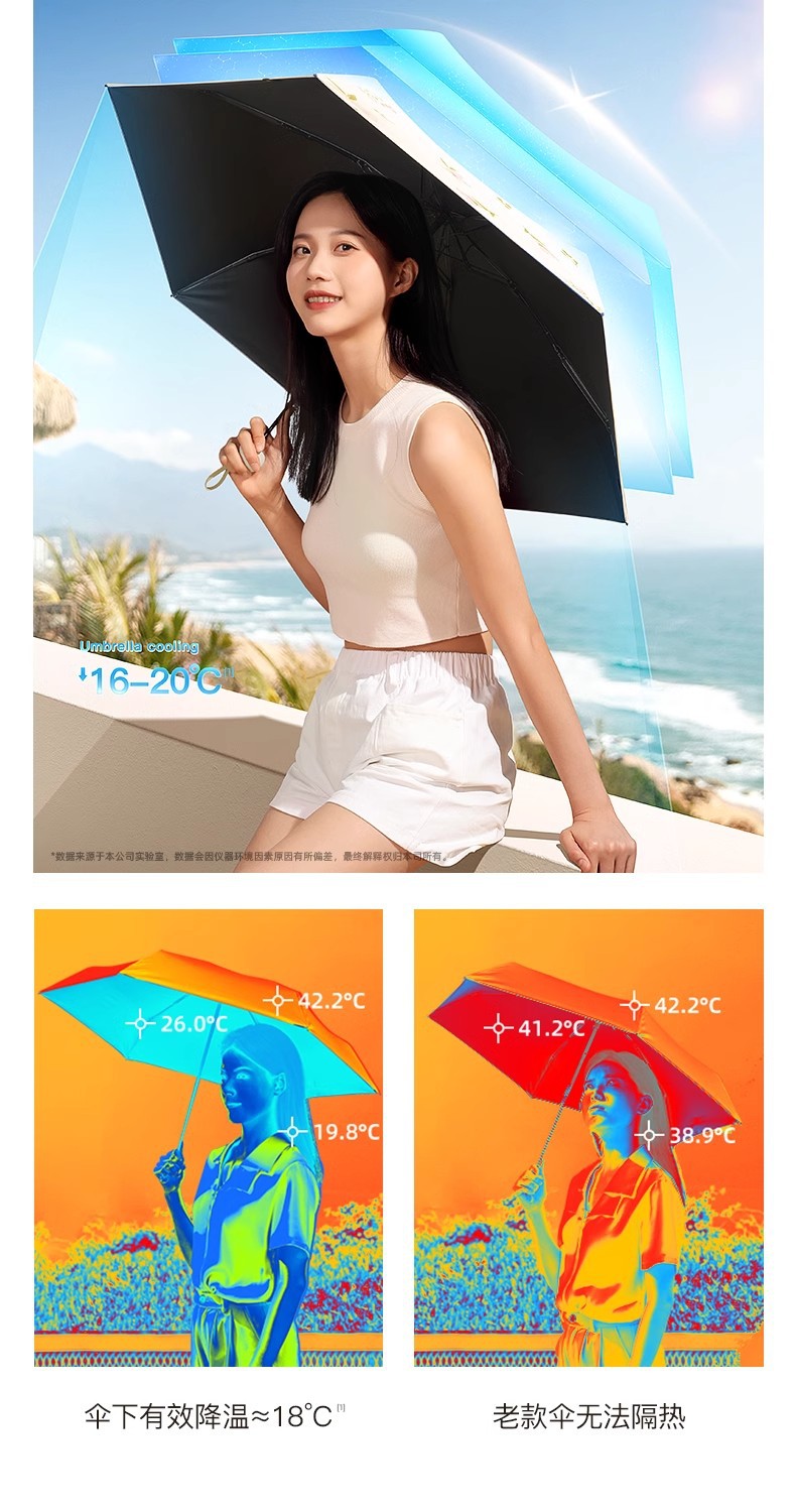 六折防晒小巧遮阳伞口袋紫外线太阳伞晴雨便携两用迷你折叠卡片伞详情14