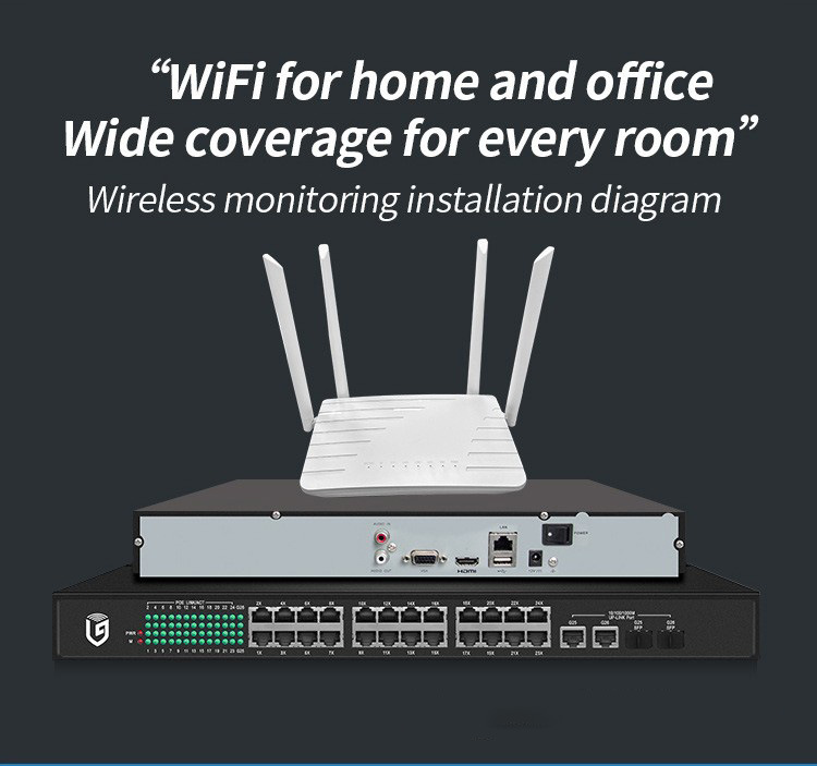 4G wireless router with SIM card, 300Mbps wireless terminal router with hotspot pic 5