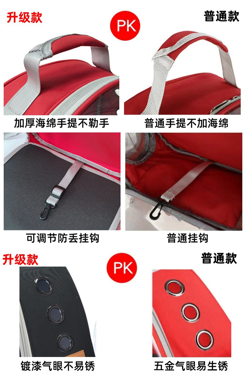 猫包宠物太空舱大容量猫咪小型犬外带胸前双肩透气宠物包猫咪背包详情17