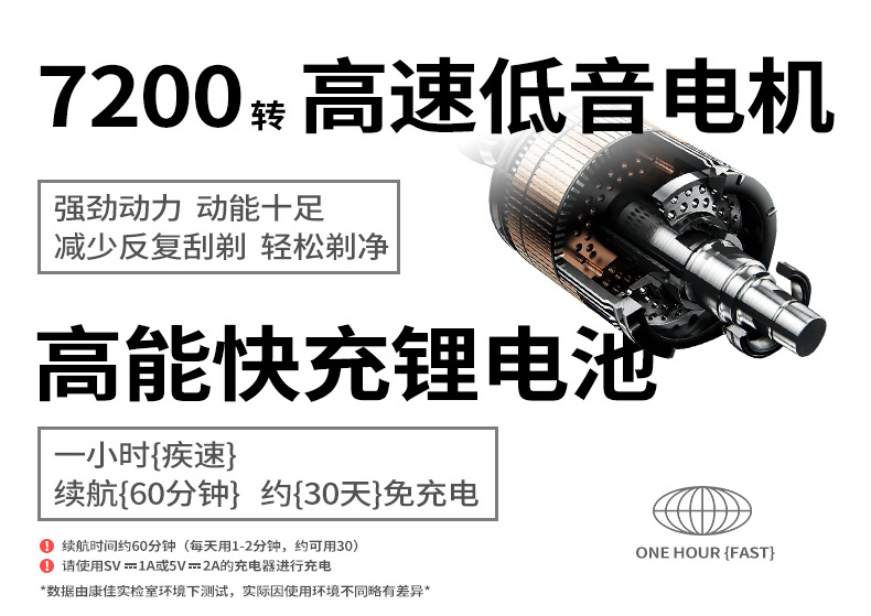 合金小钢炮剃须刀电动便携式防水男士礼盒刮胡刀充电款磁吸胡须刀详情15