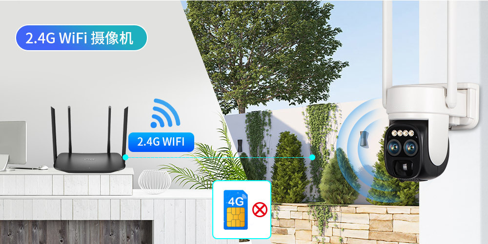 Okam户外高清10倍变倍wifi网络4g远程夜视solar太阳能监控摄像机详情10