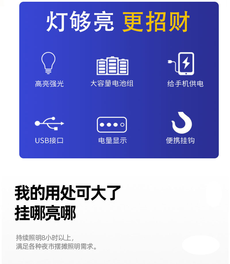 跨境露营灯led灯便携式帐篷灯户外野营灯多功能马灯usb充电地摊灯详情4