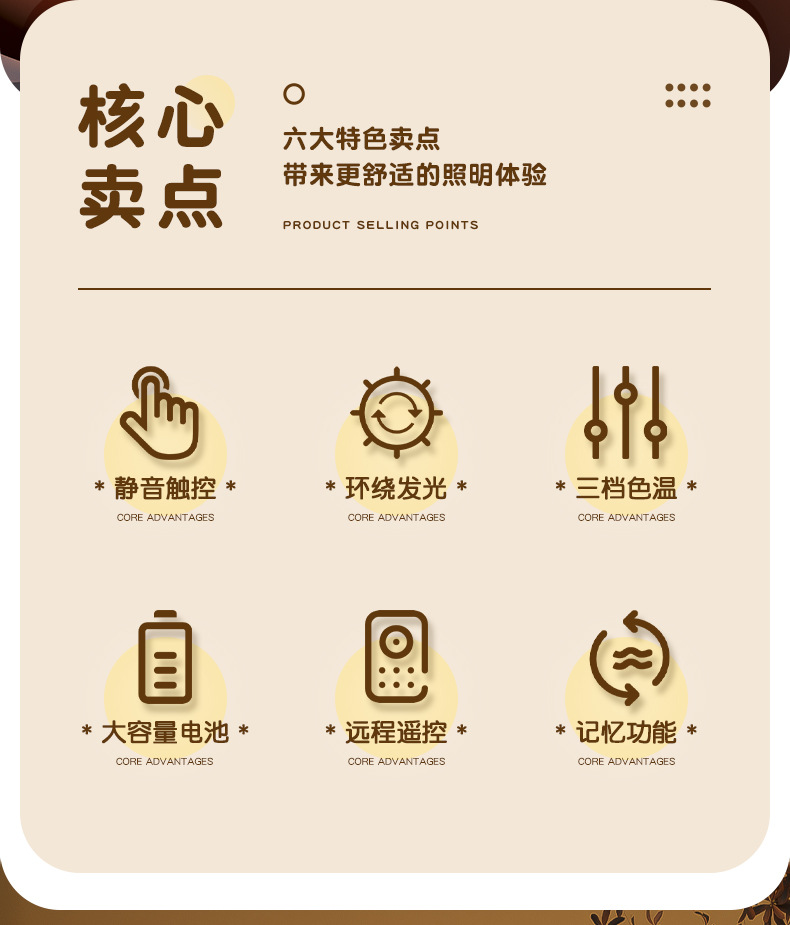 卧室触摸床头灯应急露营灯便捷三档调光小夜灯调亮度充电氛围灯详情2