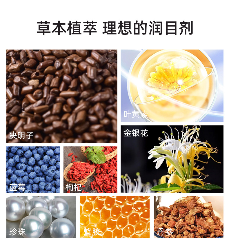 润目贴叶黄素护眼贴卡通眼疲劳润目成人决明子润眼护目贴AZ详情8