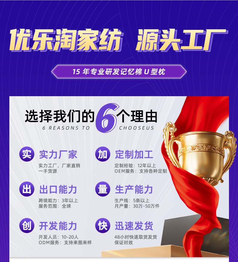 u型枕记忆棉护颈枕批发便携家用旅行颈椎枕头办公午睡枕护颈u型枕详情1