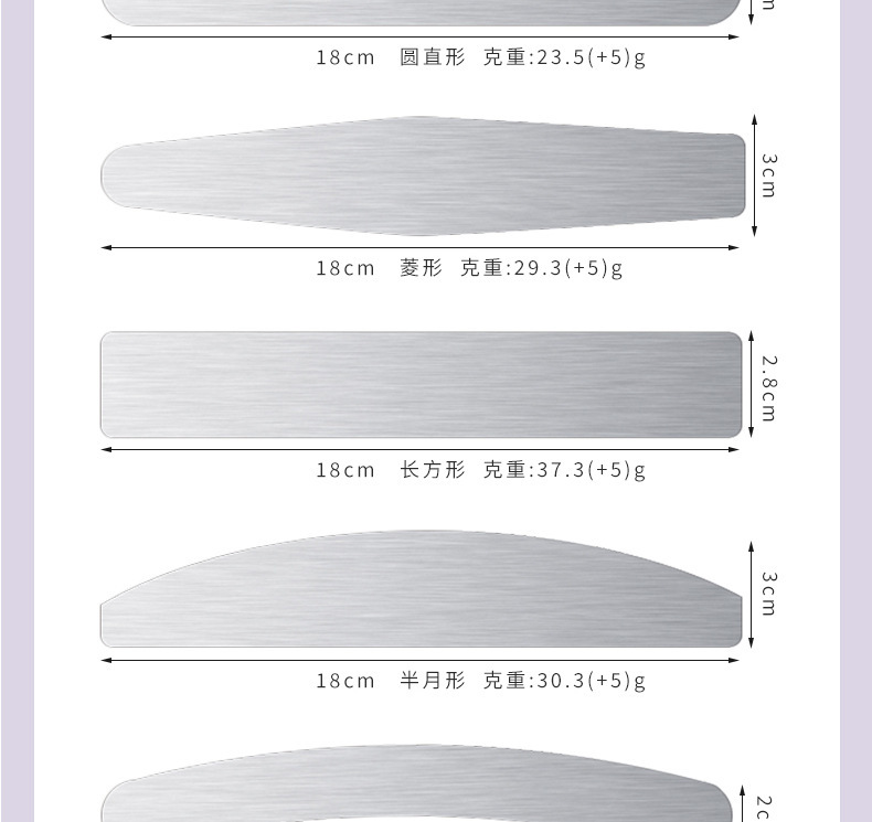 厂家供应不锈钢芯可替换黑砂纸指甲锉灰打磨条美甲工具批发喷砂详情5