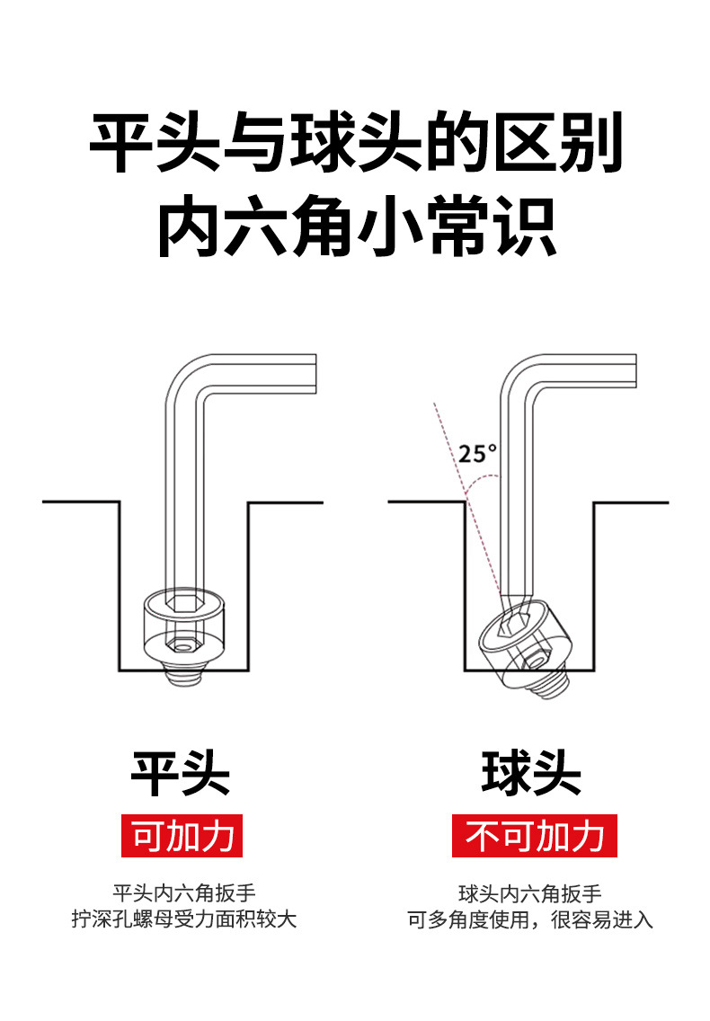 内六角扳手套装子母L型球头六棱S2加长加硬螺丝梅花扳手厂家批发详情17