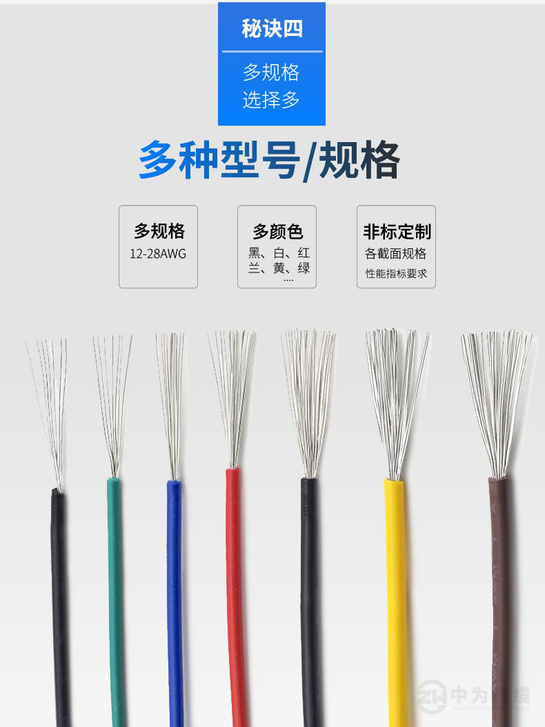 UL326614AWG41/0.254TSOD2.8mmXLPE低烟无卤交联UL3266电子线详情6