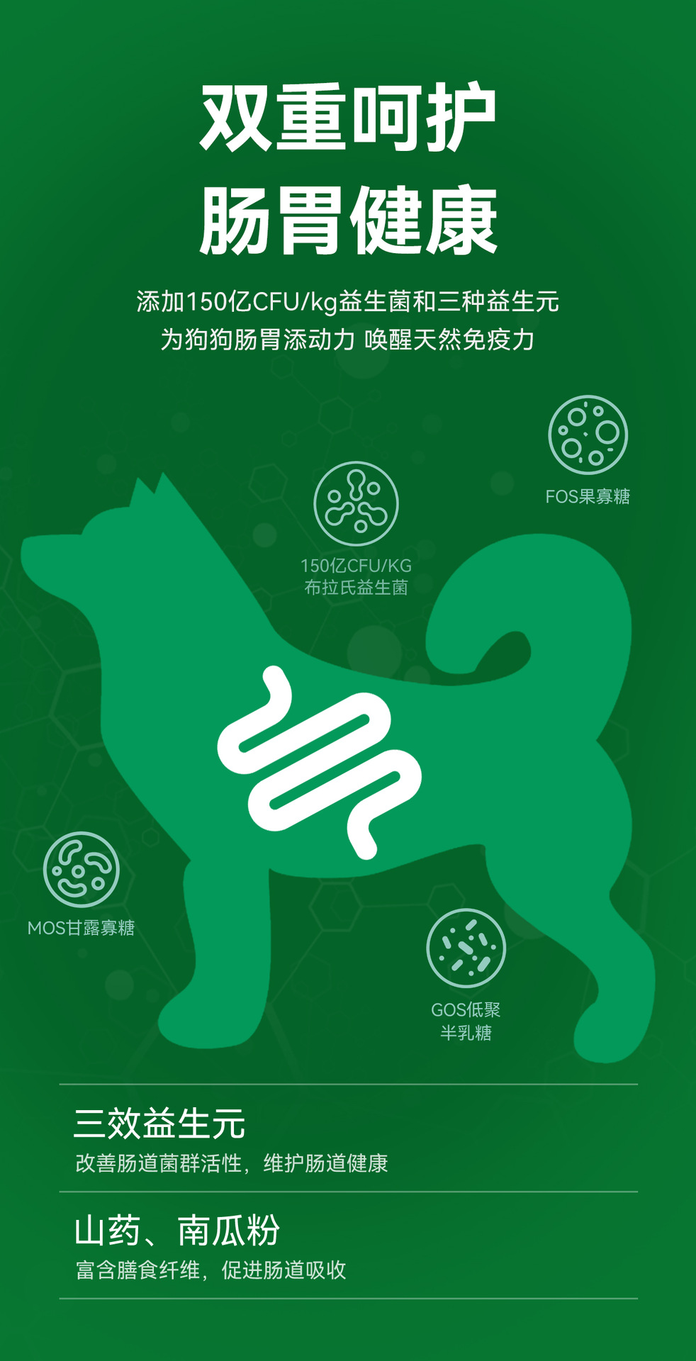 大小型犬无忧试吃狗舍专用6种蛋白全价鲜肉狗粮厂家批发1.5kg10kg详情7