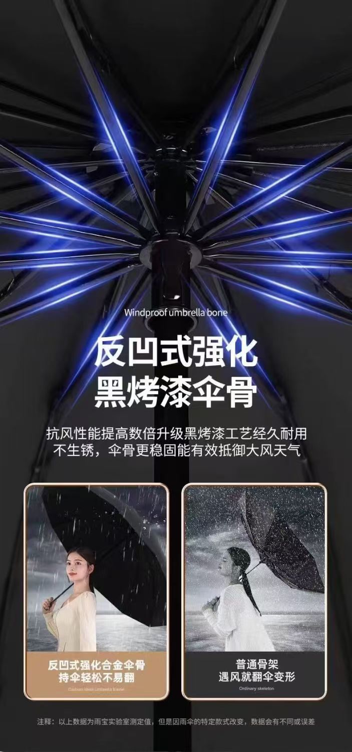 手动加大12骨雨伞折叠高级感黑胶伞晴雨两用伞防晒伞太阳伞遮阳伞详情7