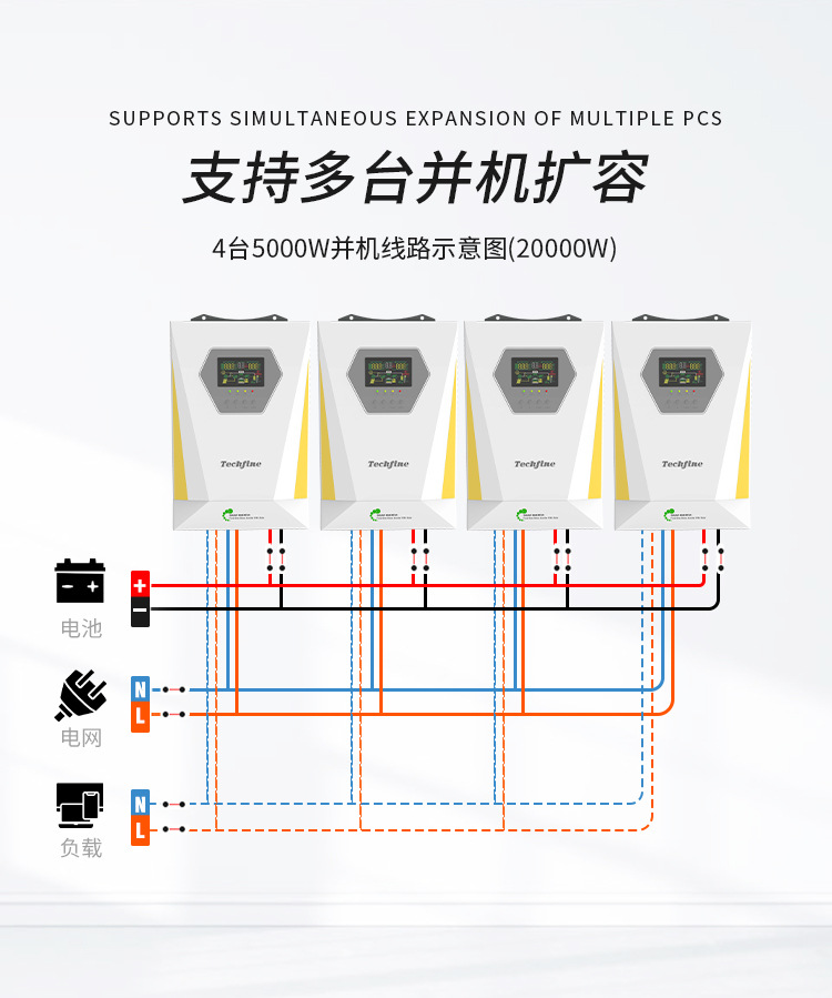 Cross-border photovoltaic inverter dual-output pure sine wave solar inverter 11kw solar reverse control integrated machine pic 7