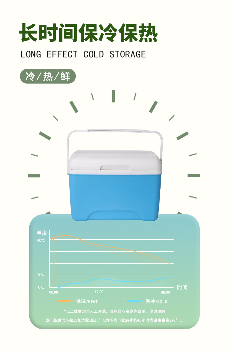 Portable 8L outdoor vehicle-mounted insulated box, ice pack, camping and picnic refrigeration box, barbecue food, chilled breast milk storage pic 9