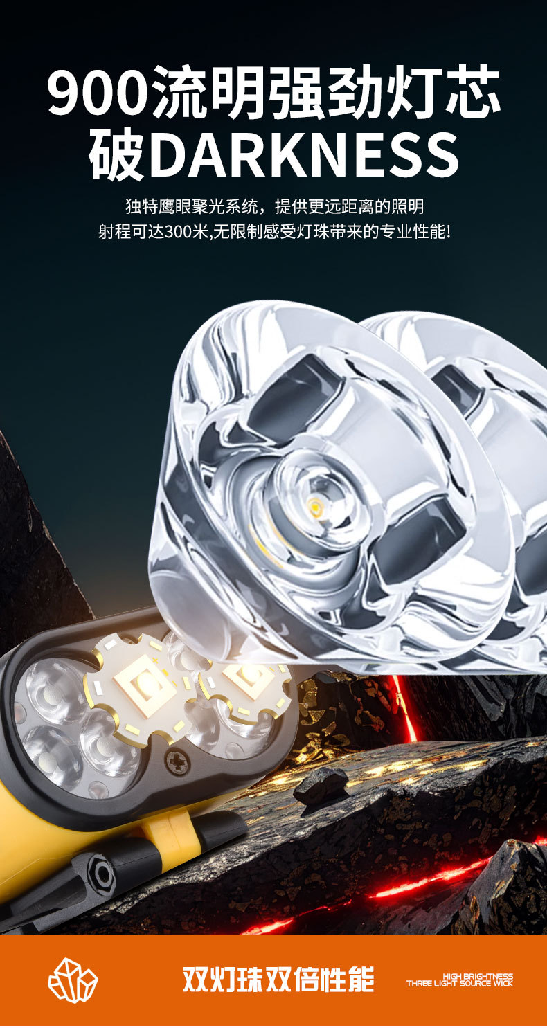 led sensor headlamp, outdoor strong light, long battery life, lithium battery, special night fishing lamp for outdoor fishing, head-mounted flashlight pic 3