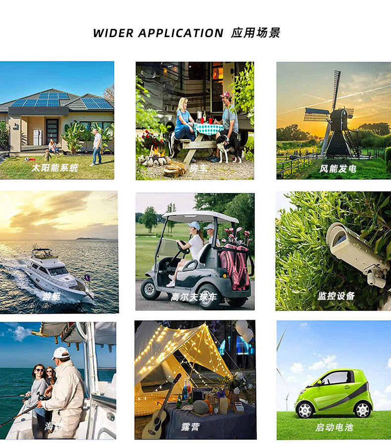 12V lithium battery 12V100AH, RV outdoor lithium iron phosphate energy storage battery pack in stock pic 4