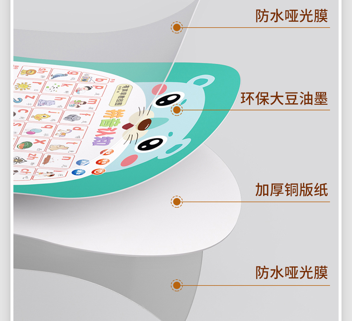 宝宝有声早教挂图启蒙婴儿点读发声识字书墙贴玩具儿童拼音字母表详情12