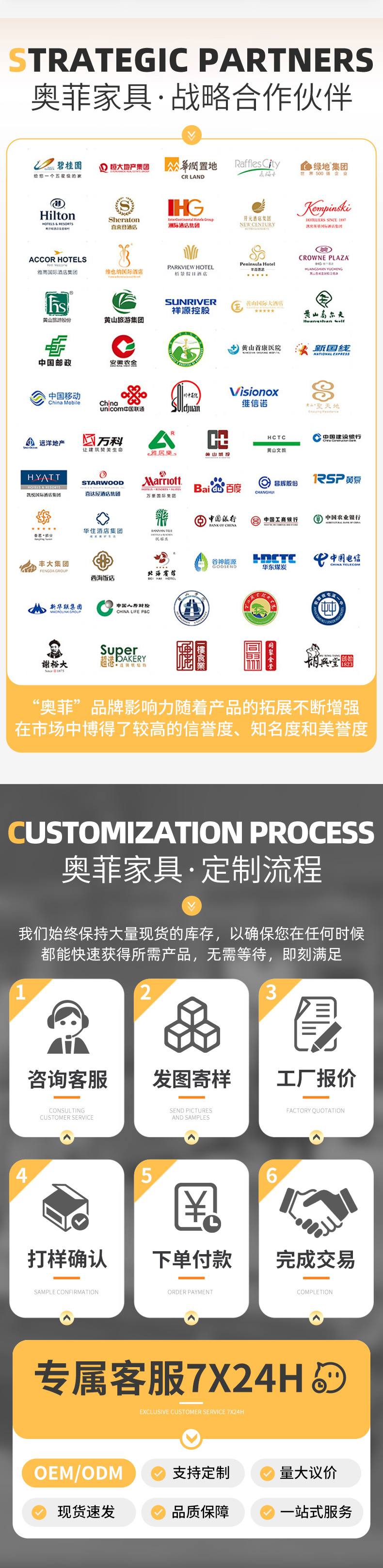 儿童成长椅围栏宝宝椅餐椅围栏婴儿餐椅防护栏前围加后靠通用配件详情8