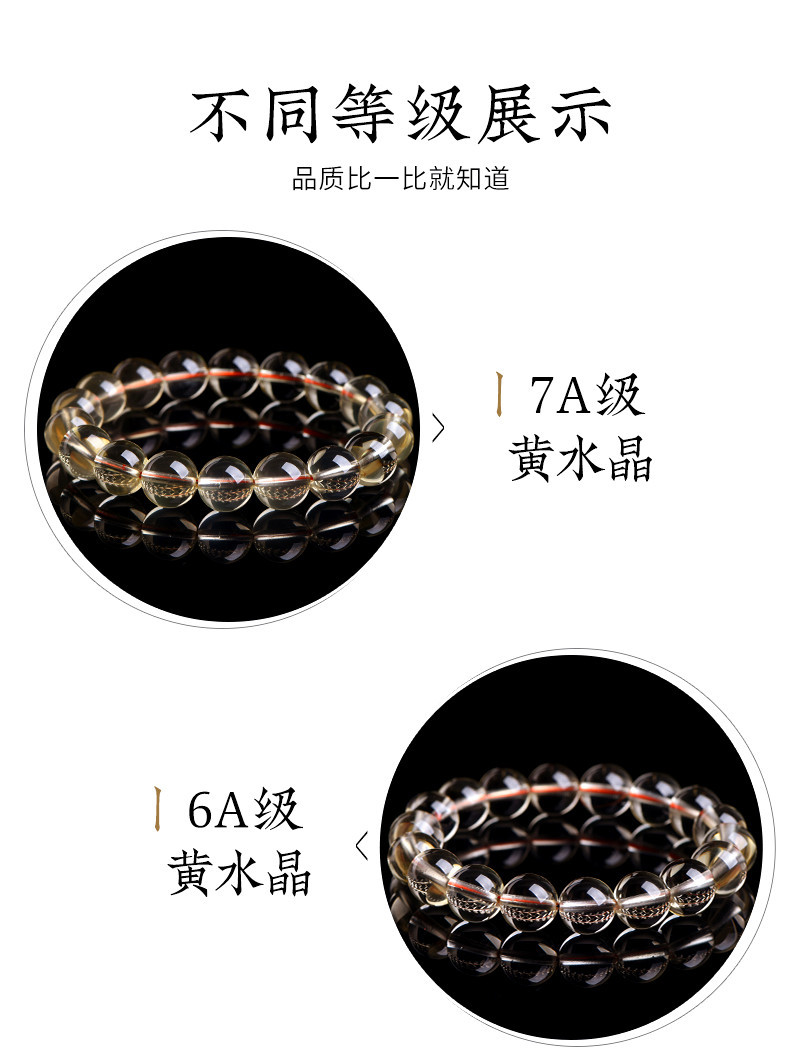 久雅水晶 天然7A级黄水晶散珠 圆珠黄水晶半成品 DIY饰品 批发详情3