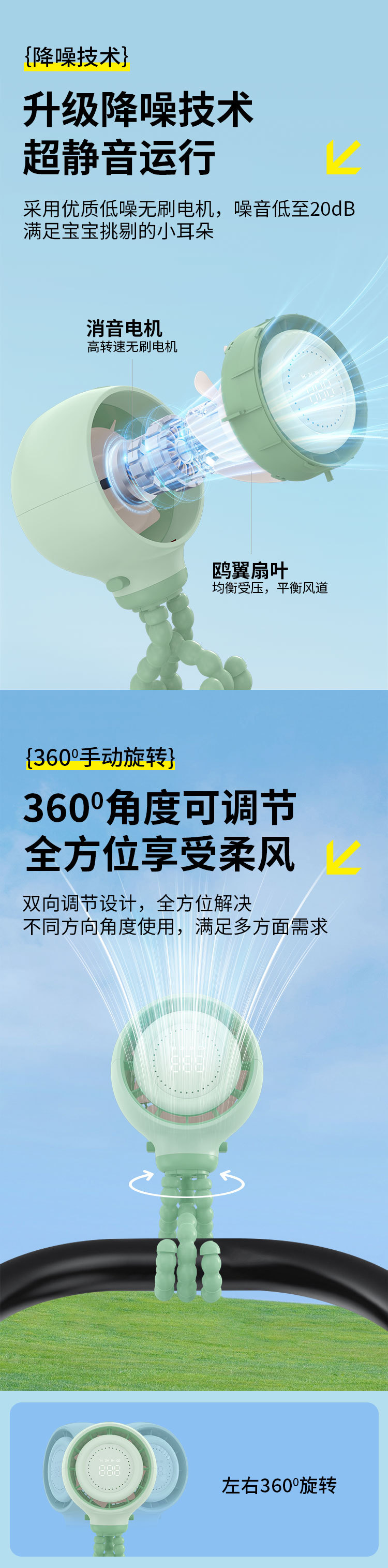 定制婴儿车八爪鱼风扇 便携式usb充电小风扇静音儿童推车无叶风扇详情5