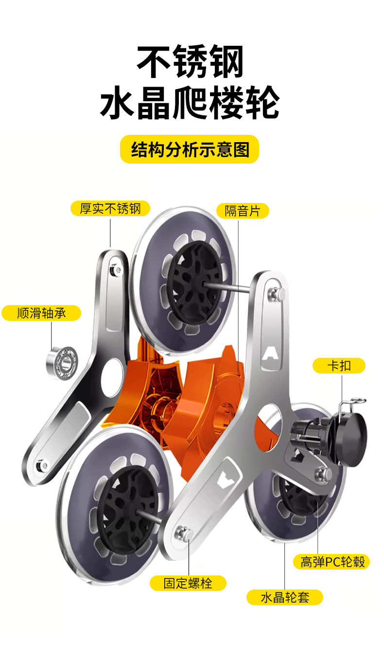 The grocery shopping trolley can climb stairs. The portable shopping cart can be printed with a logo. It is a hand-pushed trolley for the elderly to buy groceries pic 12