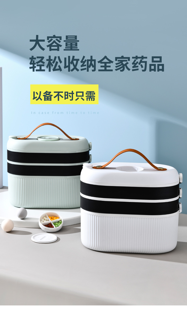 多层药箱家庭装家用大容量医药箱药物收纳盒药品收纳箱医疗箱手提详情16