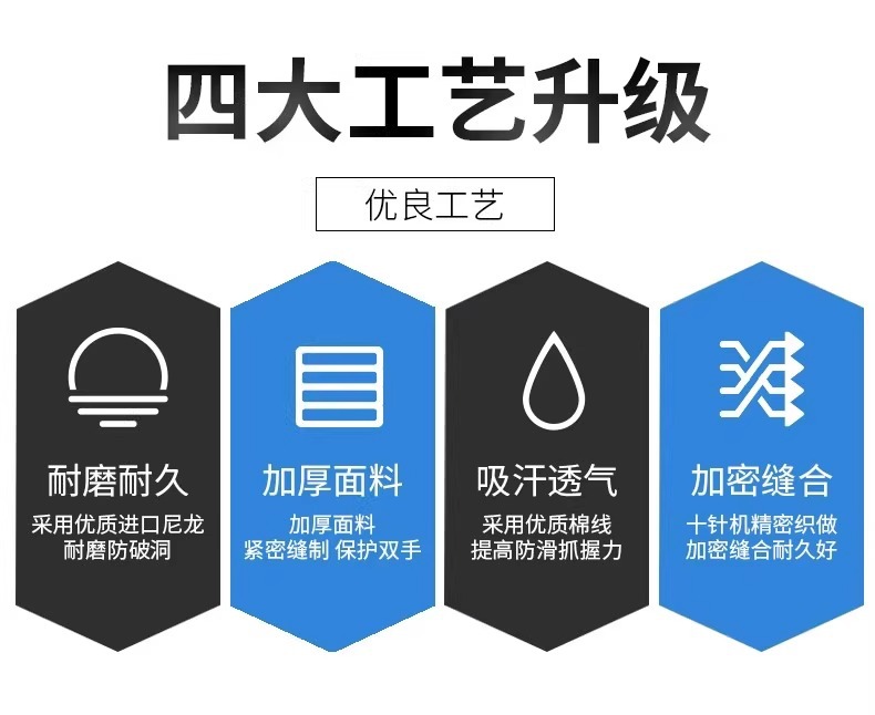 【新人0.01到手10条·】劳保手套耐磨工作棉线白棉纱加厚耐磨防滑详情2