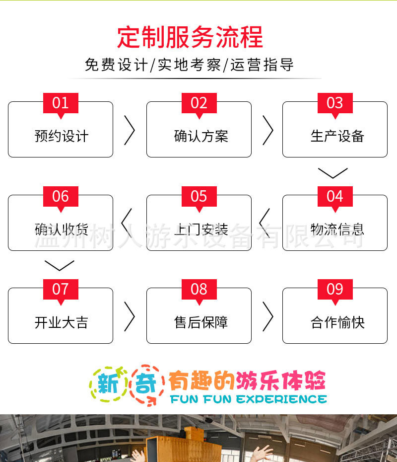 室内大型蹦床儿童游乐设备成人蹦床公园大型蹦床馆网红黏黏乐滑梯详情2