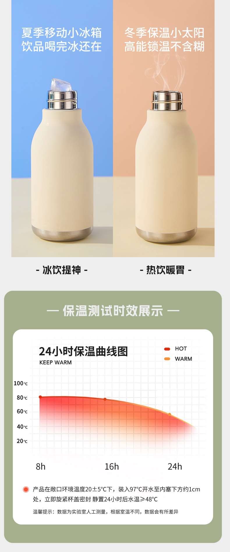 新品卡通创意潮玩杯保温杯儿童不锈钢卡通吸管杯厂家批发详情9