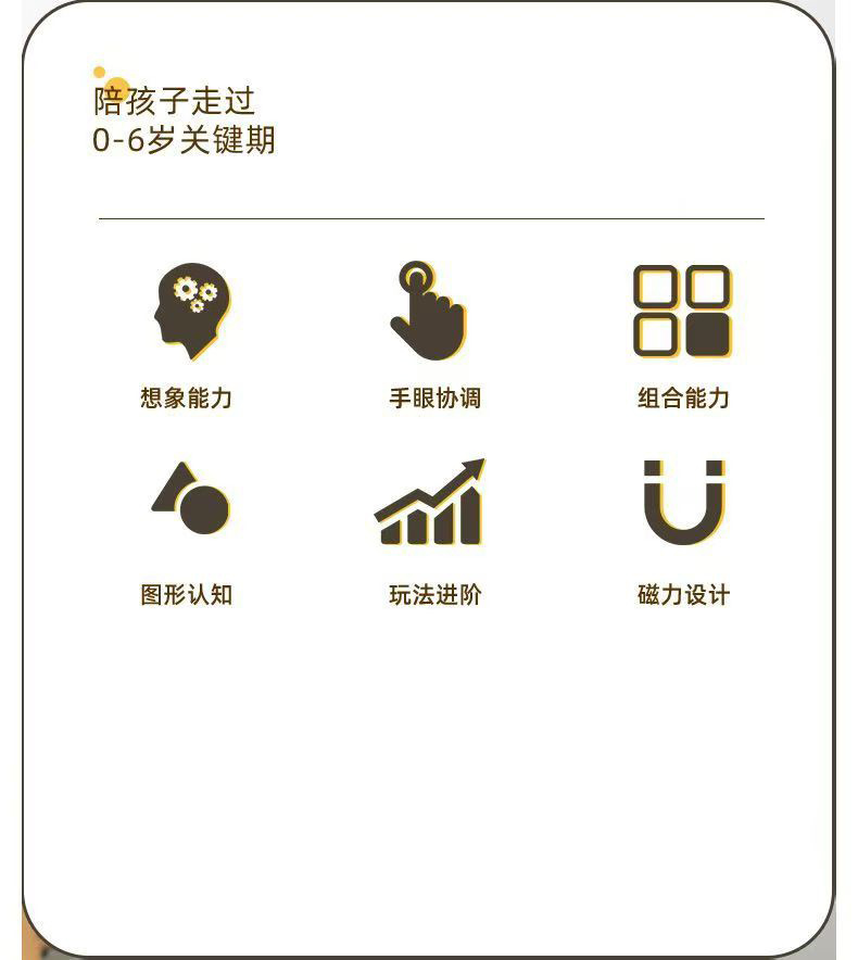 工厂实木儿童拼插搭盖小房屋子益智玩具榫卯积木立体手工拼装建筑详情2