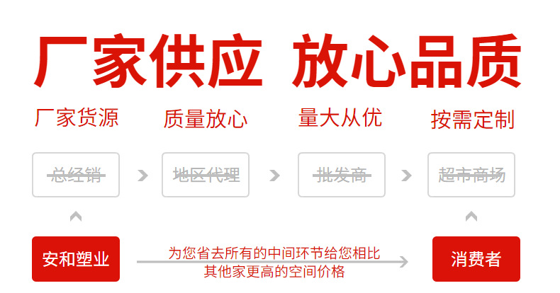 加大一次性保鲜膜套加厚保鲜罩大量批发冰箱松紧口食品级保鲜膜套详情12