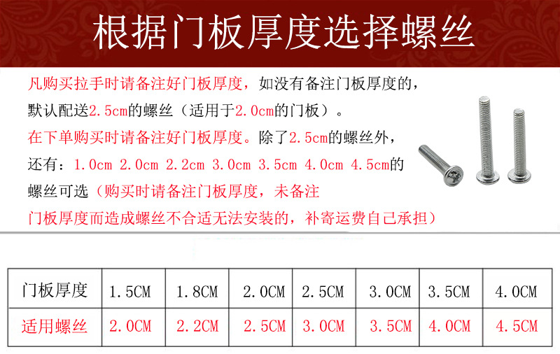跨境免打孔橱柜衣柜门拉手单孔圆彩色陶瓷拉手瓶子盖手柄把手批发详情23