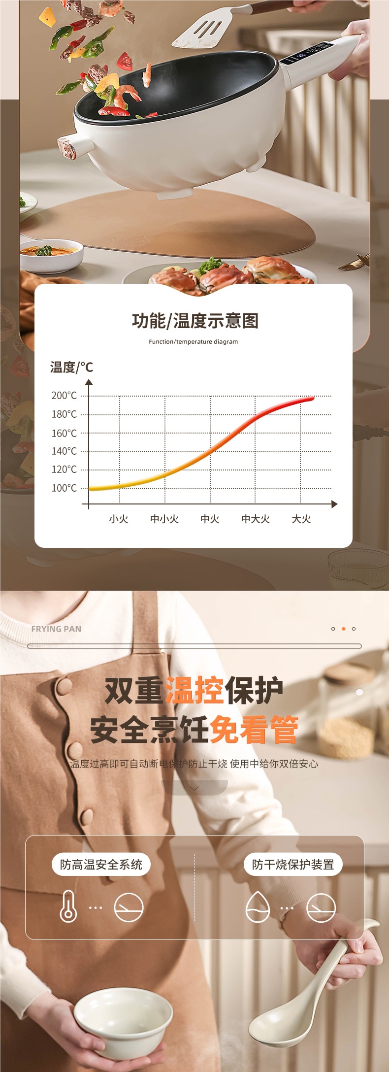电炒菜炒锅多功能家用蒸煮煎炒一体式电炒锅宿舍小型电煮锅电火锅详情12