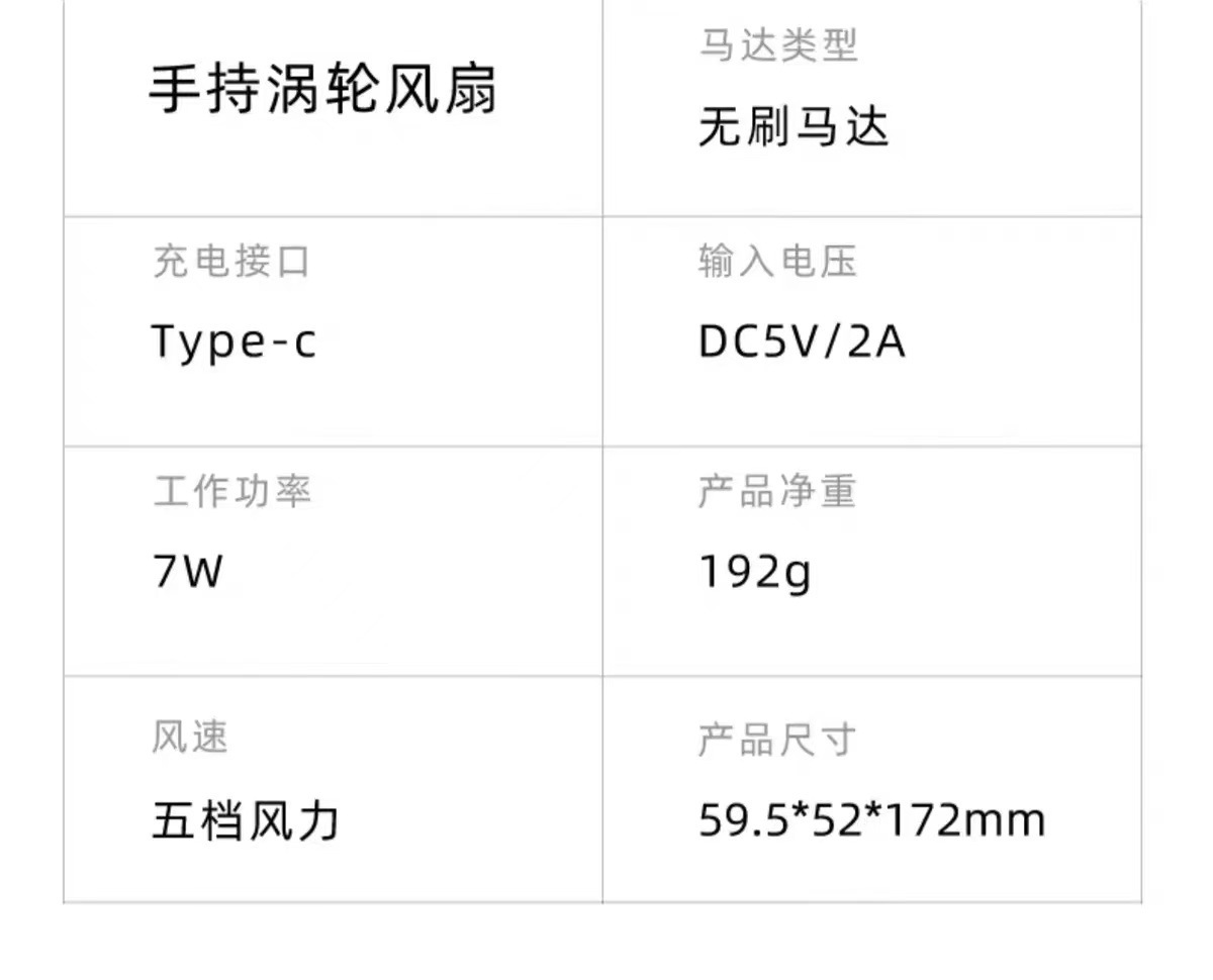跨境爆款高速涡轮风扇数显迷你挂脖风扇usb充电手持折叠小风扇详情9