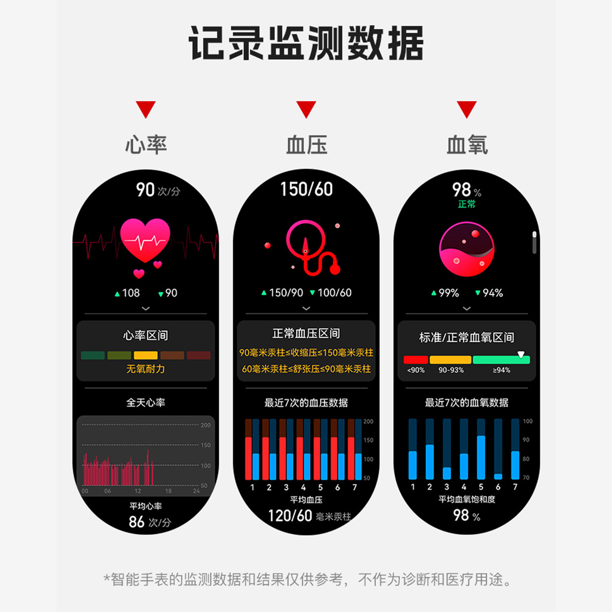 跨境S100 1.45寸高清蓝牙通话智能手表血氧血压带编码器户外手表详情10
