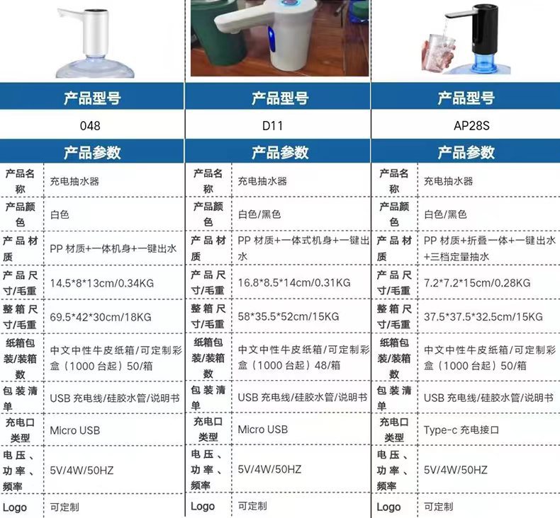 Wholesale barrel water pump, electric water dispenser, household rechargeable drinking water suction device, automatic folding water filling device pic 6