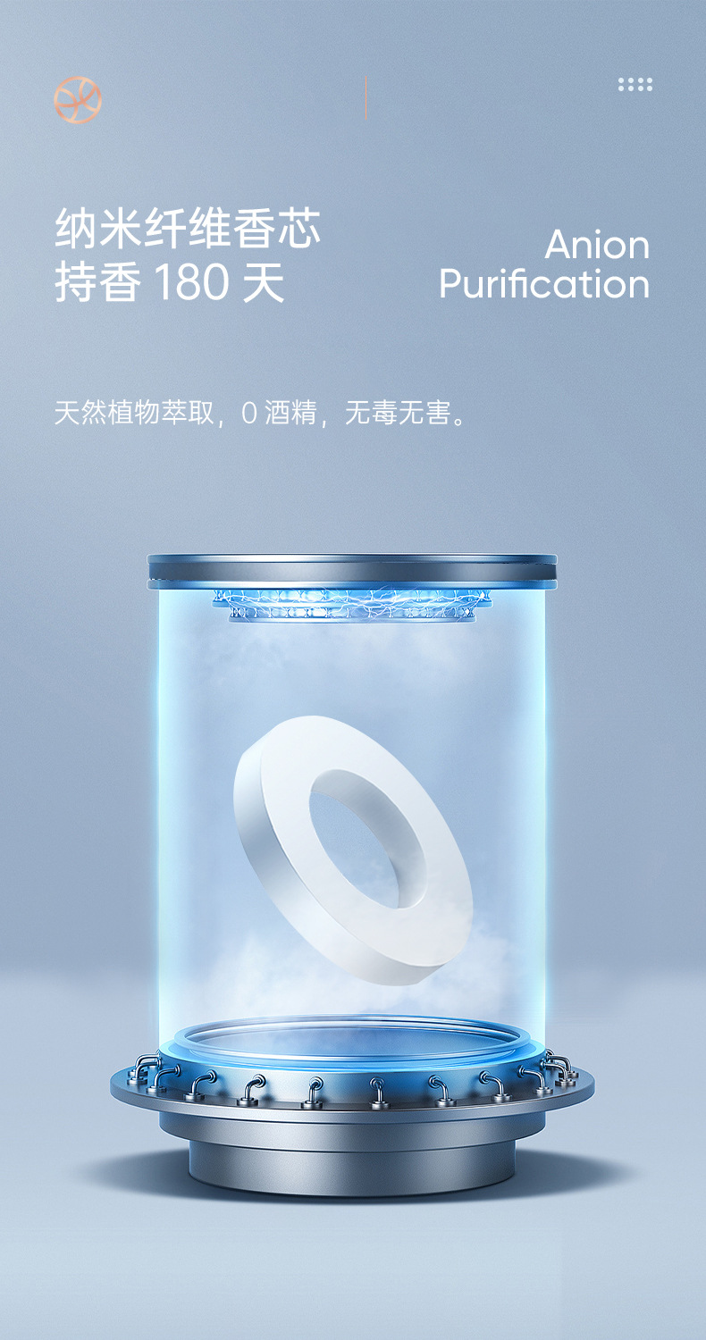 Creative solar-powered car aroma diffuser, basketball, car interior decoration, fragrant and non-pungent rotating perfume ornament pic 6