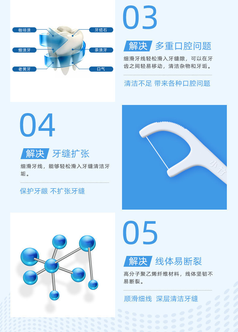 盒装250支经典牙线便携清洁牙缝超细家庭装牙签牙线盒家用护理A详情7