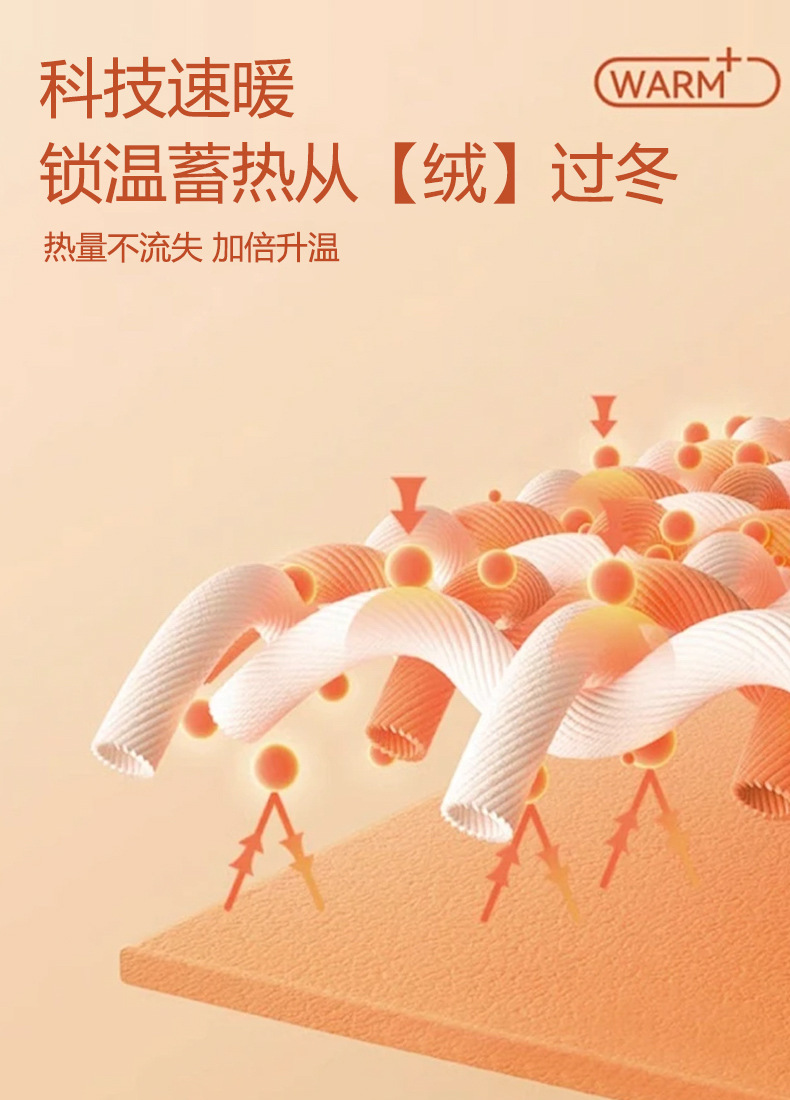 法式浪漫|秋冬牛奶绒保暖四件套毛绒立体雕花加厚双面绒珊瑚绒详情11