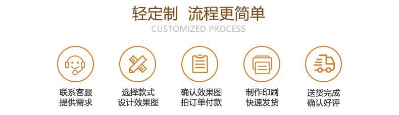 防水套儿童自动开伞可爱儿童雨伞黑胶防晒幼儿园晴雨伞批发详情2