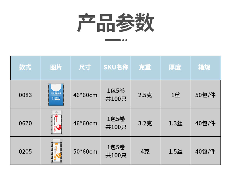 Wholesale of household thickened black disposable large hand-held plastic bags in vest style with flat mouth and drawstring style pic 7