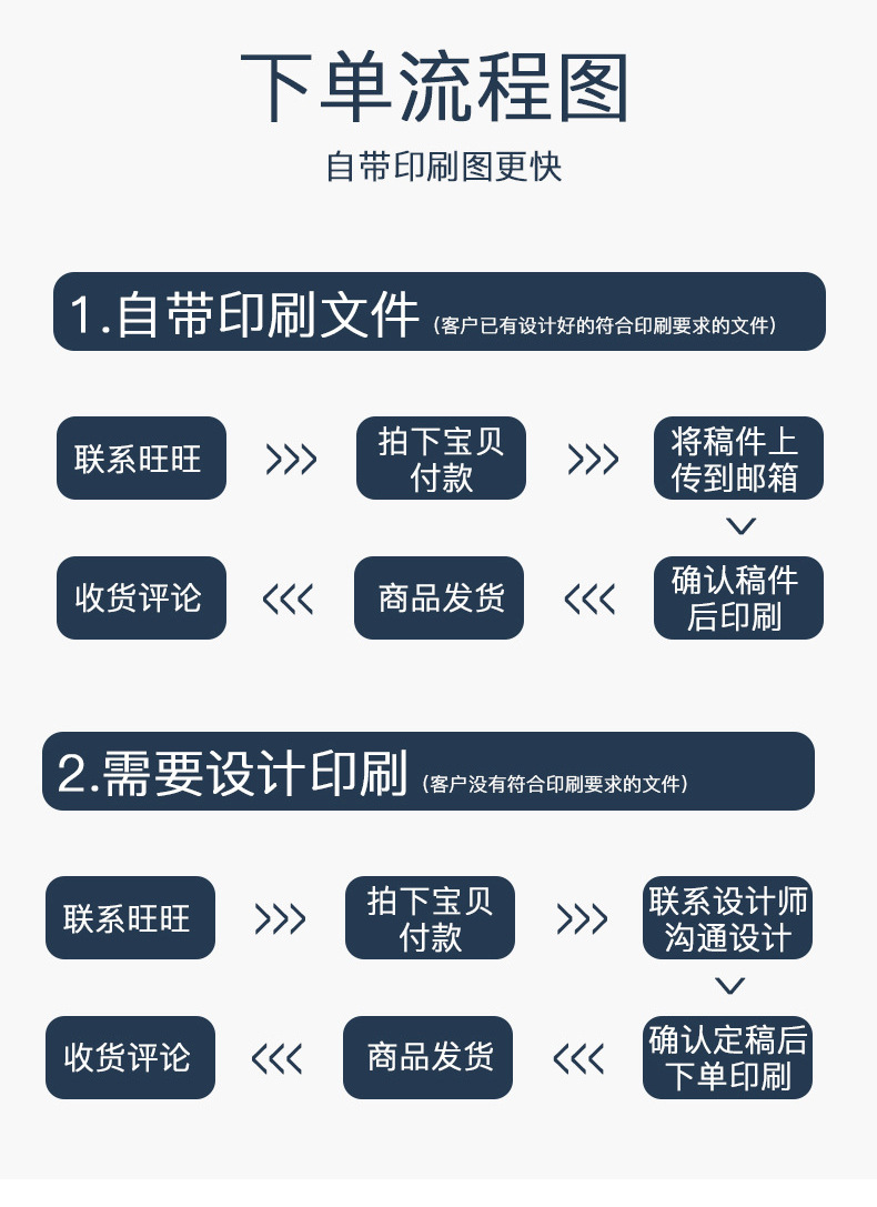 羽毛球桶收缩膜塑封膜彩色印刷pvc外包装热缩膜圆筒外收缩膜详情11