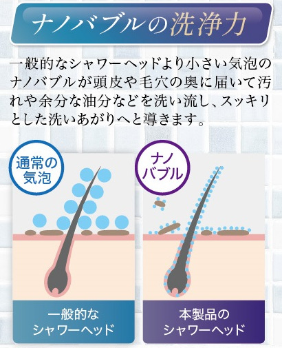 跨境专供纳米微气泡美肤花洒三档出水花洒花洒喷头加压手持详情4