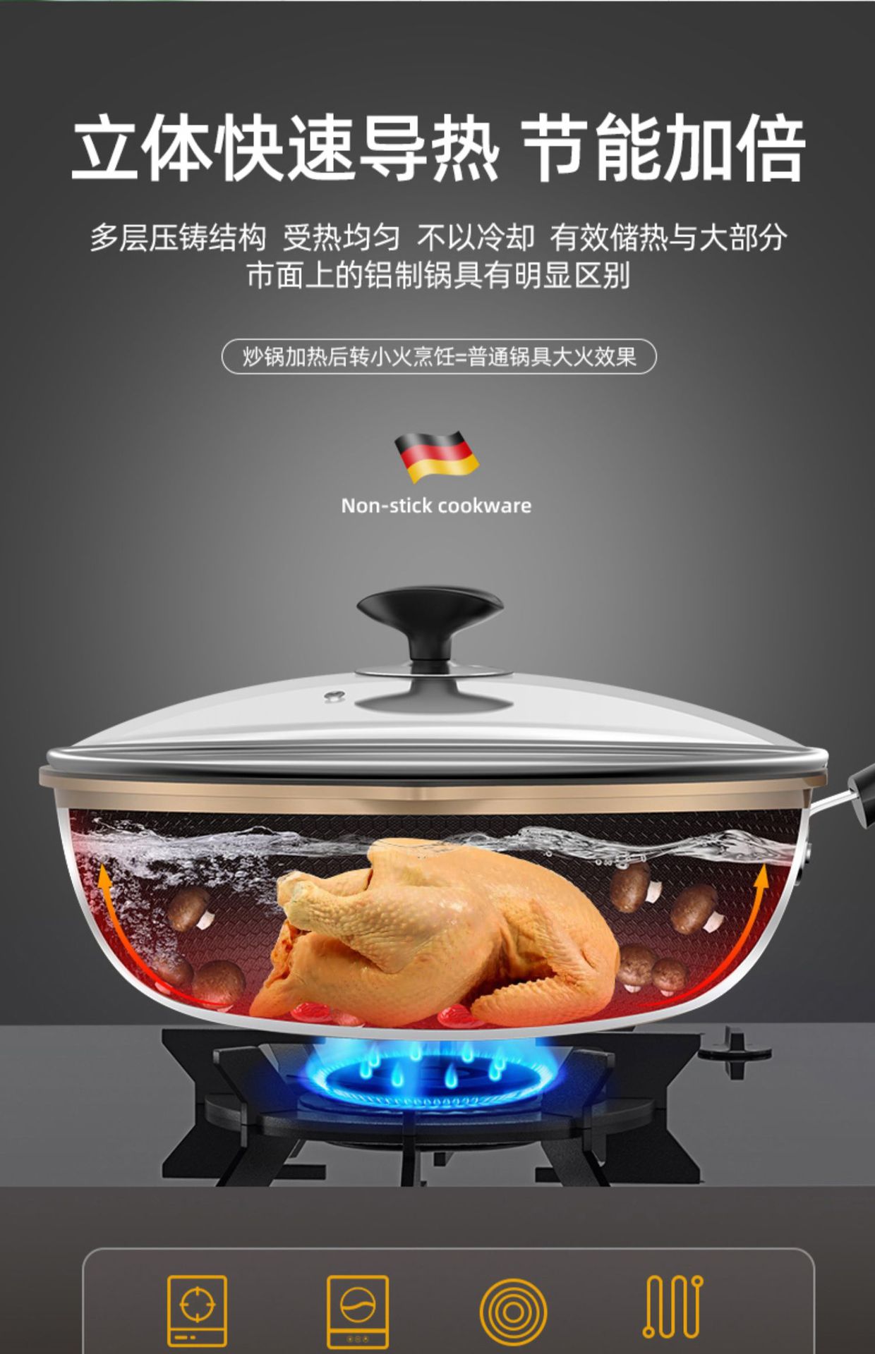 New household cooking wok, honeycomb non-stick wok, multi-functional frying wok, universal stove, iron wok, multi-functional flat pan pic 16