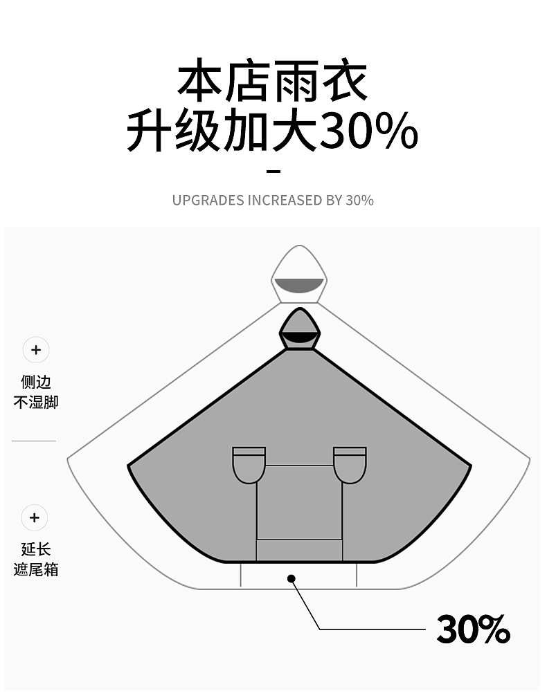 Electric bike raincoat for women, motorcycle raincoat for adults, electric bike for men, long ride, full-body protection against heavy rain and rain pic 3