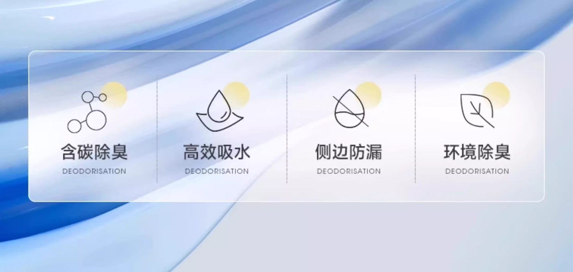 狗狗尿垫尿片宠物用品厕所除臭吸水垫尿不湿加厚100片一次性尿布详情9