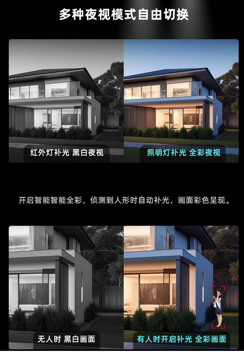 4MP dual-eye 2-inch 4-megapixel gun ball 5GWIFI network monitor camera monitoring dual-lens wireless pic 4