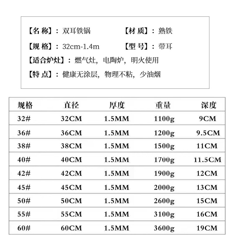传统老式双耳铁锅家用炒菜锅熟铁炒锅不粘锅家用正宗厨师无涂层锅详情16