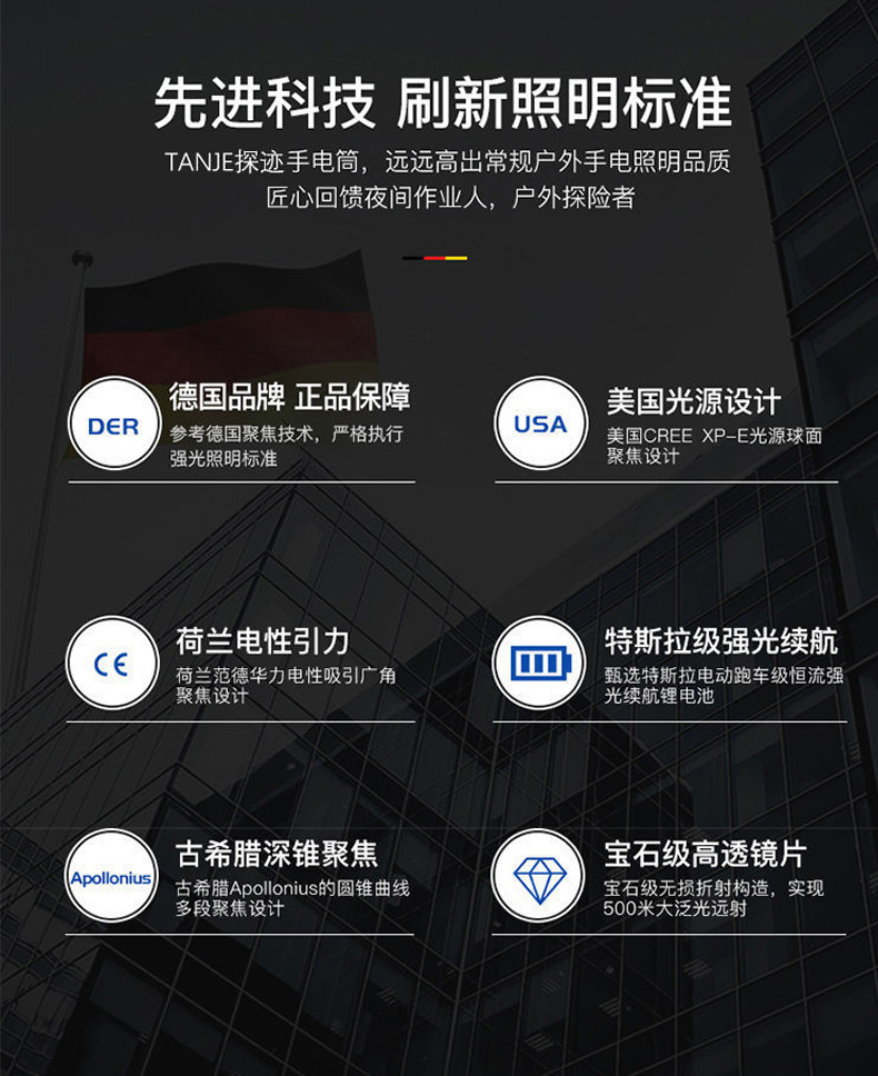 Factory direct sales of outdoor searchlights, high-intensity long-range led flashlights, USB charging COB side lights, camping rechargeable type pic 2