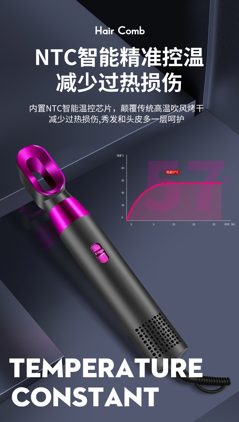 跨境爆款吹风梳直发梳子电卷发棒热风吹梳五合一体机负离子美欧规M141详情9